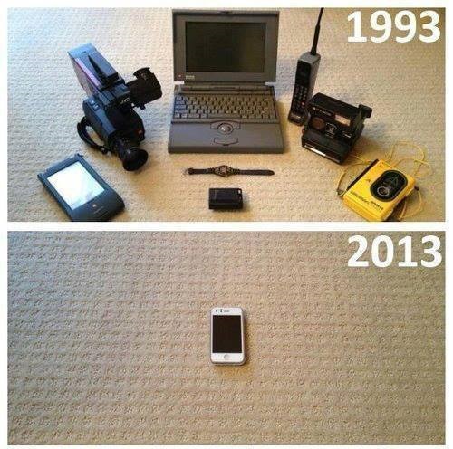 iphone em 2013 substitui imenos objectos que em 1993 tinham muito uso