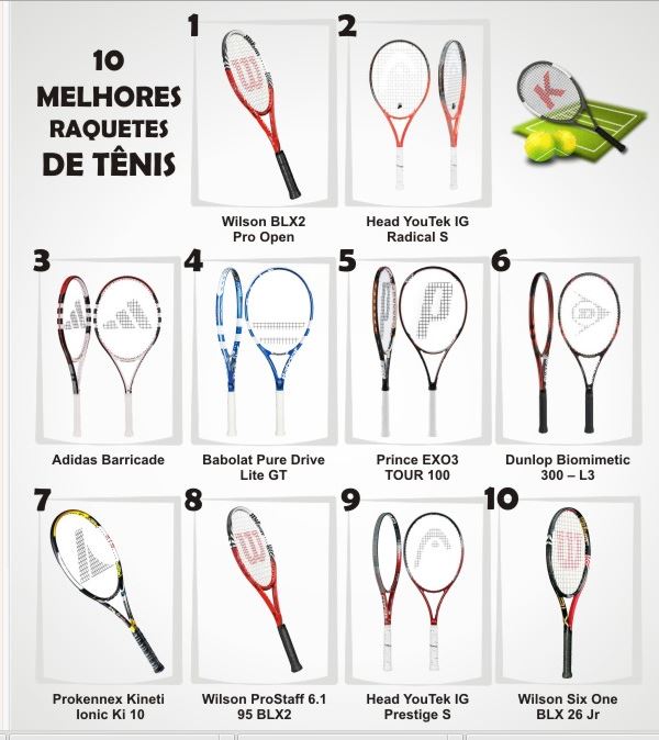 Lista das 10 melhores marcas de raquetes de tenis 