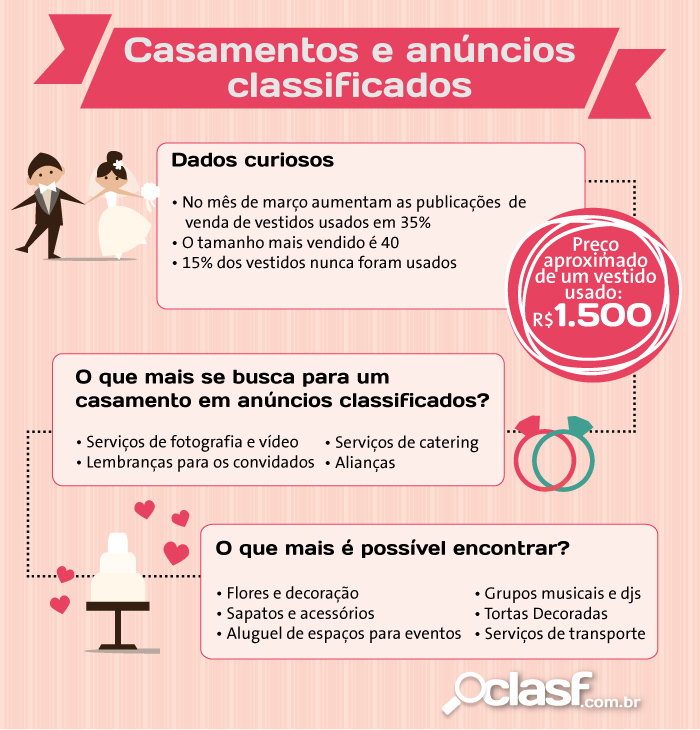 infografia casamentos e anúncios classificados